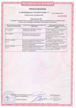 2021.06.12 Дивногорск - Химтраст. Приложение к сертификату полемерные покрытия и система компонентов для получения полимерных покрытий. Соответствует требованиям